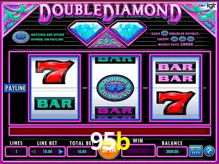 Dominando Estratégias de Jogo: Táticas para Vencer